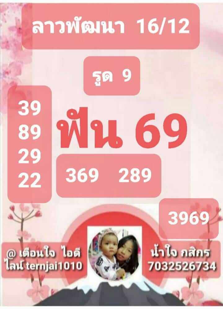 แนวทางหวยลาว 16/12/65 ชุดที่ 10