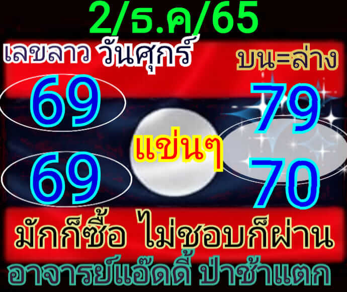 แนวทางหวยลาว 2/12/65 ชุดที่ 13