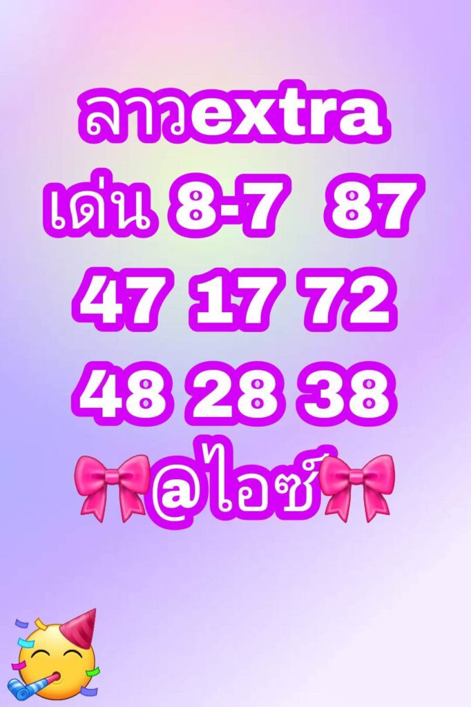 แนวทางหวยลาว 2/12/65 ชุดที่ 15