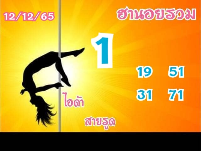 แนวทางหวยฮานอย 12/12/65 ชุดที่ 10
