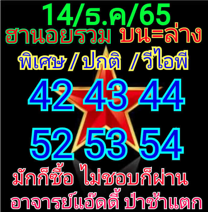 แนวทางหวยฮานอย 14/12/65 ชุดที่ 10