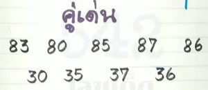แนวทางหวยฮานอย 16/12/65 ชุดที่ 5