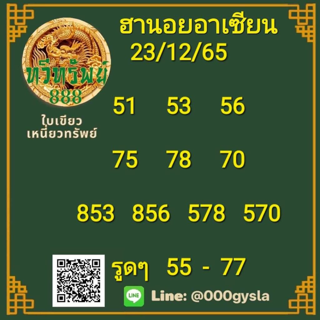 แนวทางหวยฮานอย 23/12/65 ชุดที่ 10