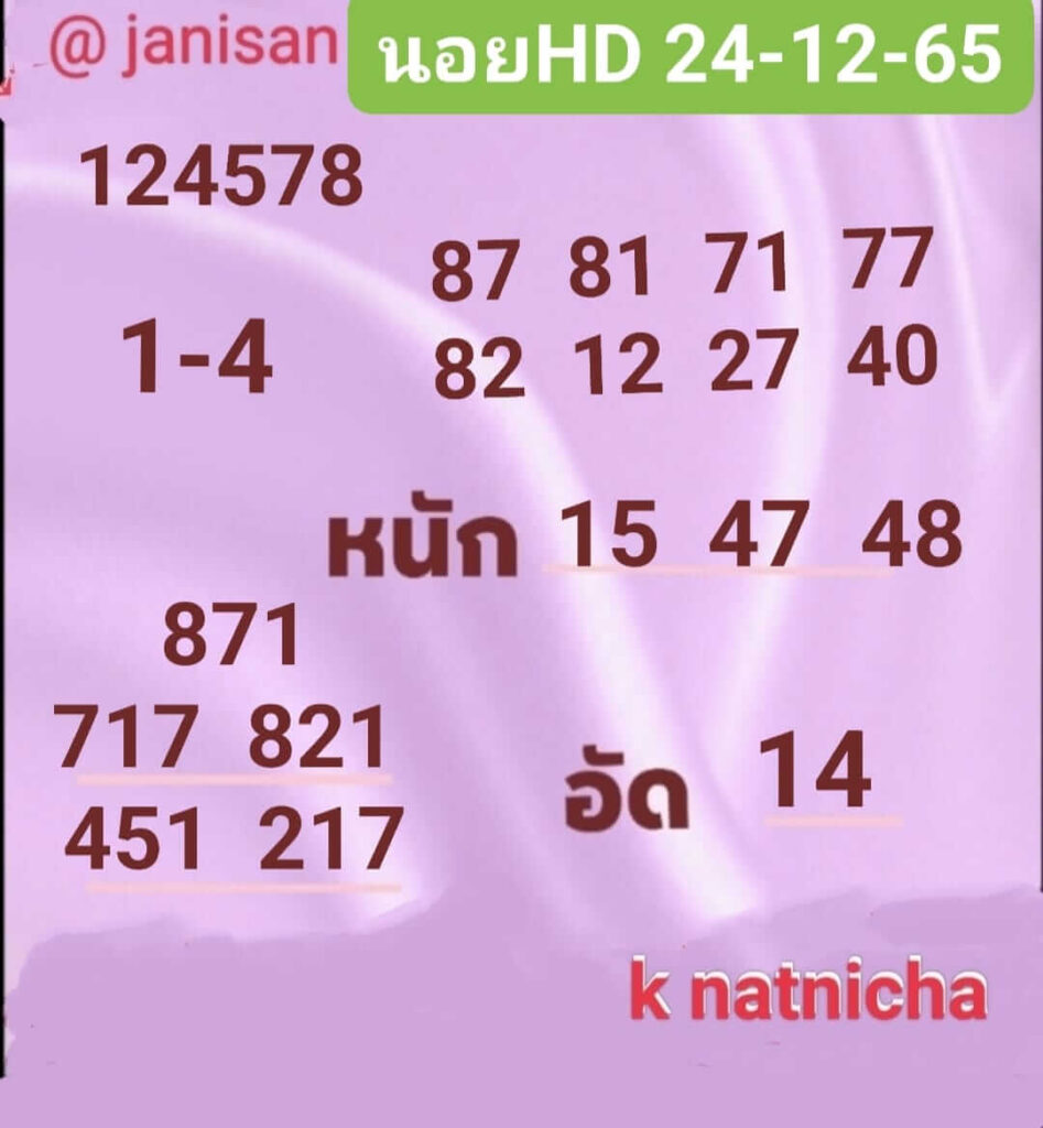แนวทางหวยฮานอย 24/12/65 ชุดที่ 1