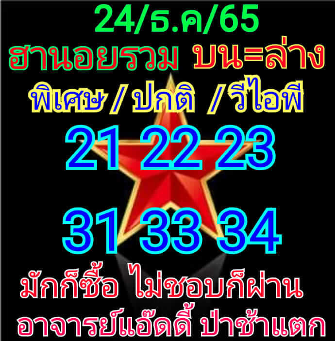 แนวทางหวยฮานอย 24/12/65 ชุดที่ 11