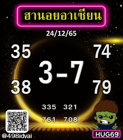 แนวทางหวยฮานอย 24/12/65 ชุดที่ 3