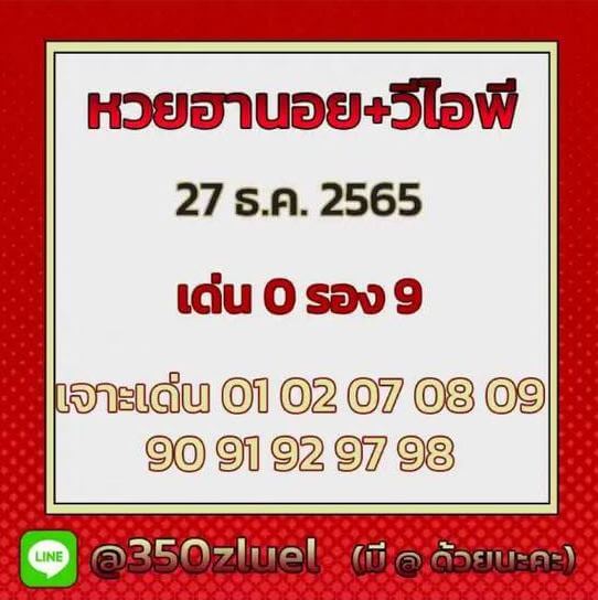แนวทางหวยฮานอย 27/12/65 ชุดที่ 10