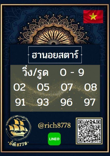 แนวทางหวยฮานอย 29/12/65 ชุดที่ 4