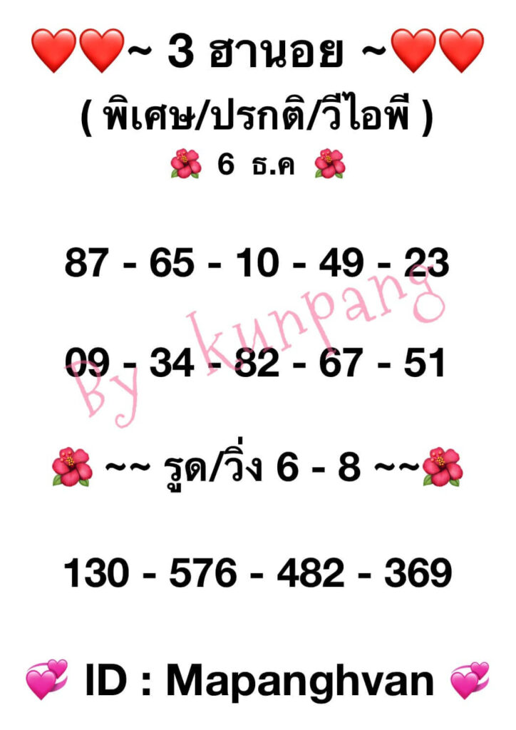 แนวทางหวยฮานอย 6/12/65 ชุดที่ 8