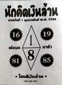 หวยนักคิดเงินล้าน 1/2/66