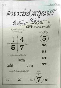 หวยอาจารย์ท่านวุณฬร 1/2/66