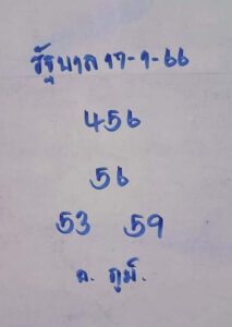 หวยอาจารย์ภูมิ 17/1/66