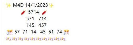 แนวทางหวยมาเลย์ 14/1/66 ชุดที่ 10