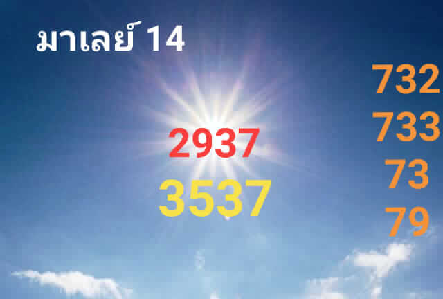 แนวทางหวยมาเลย์ 14/1/66 ชุดที่ 2