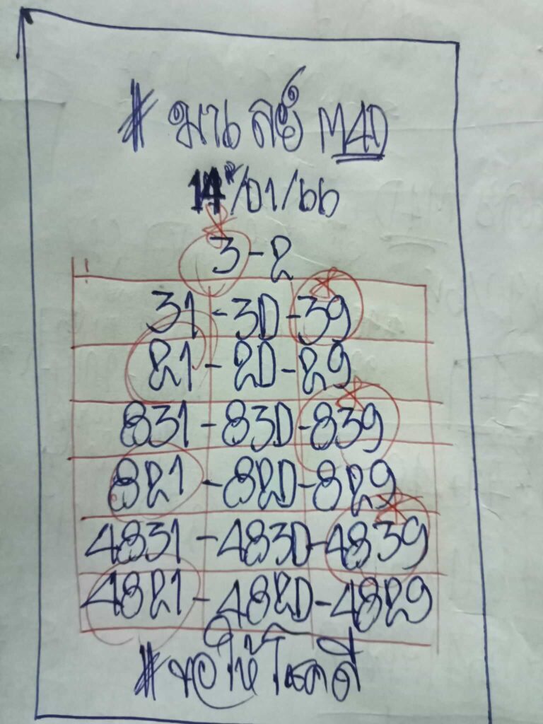 แนวทางหวยมาเลย์ 14/1/66 ชุดที่ 5
