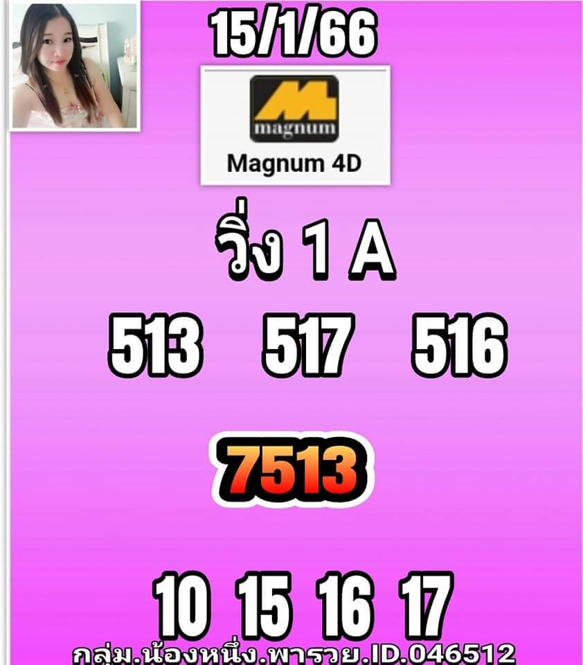 แนวทางหวยมาเลย์ 15/1/66 ชุดที่ 10