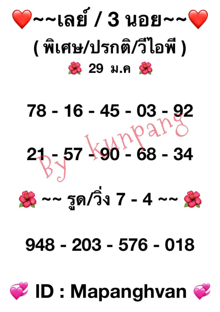 แนวทางหวยมาเลย์ 29/1/66 ชุดที่ 6