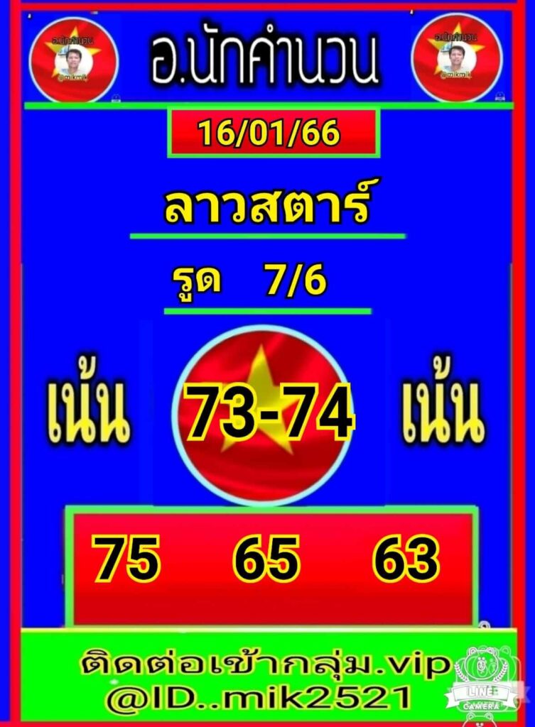 แนวทางหวยลาว 16/1/66 ชุดที่ 10