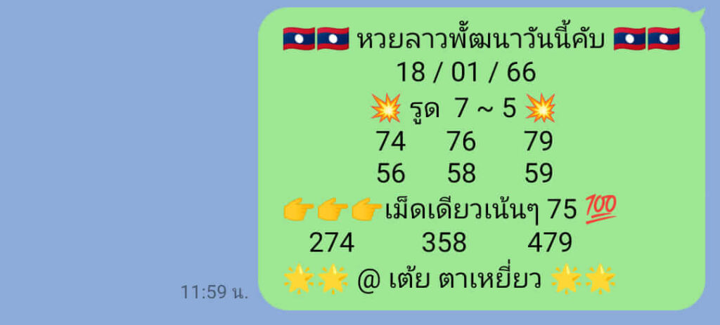 แนวทางหวยลาว 18/1/66 ชุดที่ 10