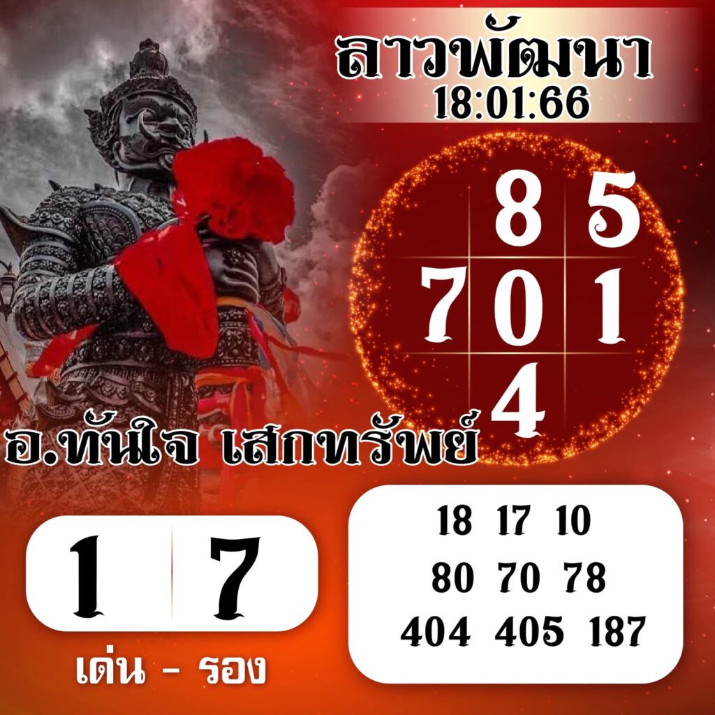 แนวทางหวยลาว 18/1/66 ชุดที่ 17