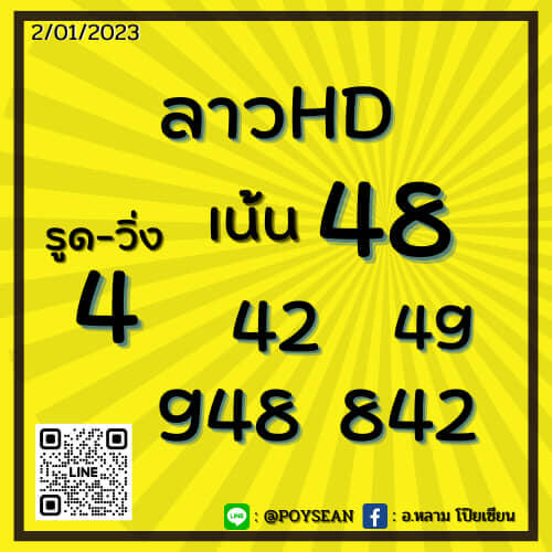 แนวทางหวยลาว 2/1/66 ชุดที่ 10
