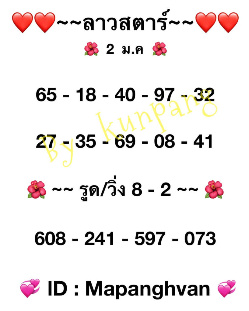 แนวทางหวยลาว 2/1/66 ชุดที่ 8