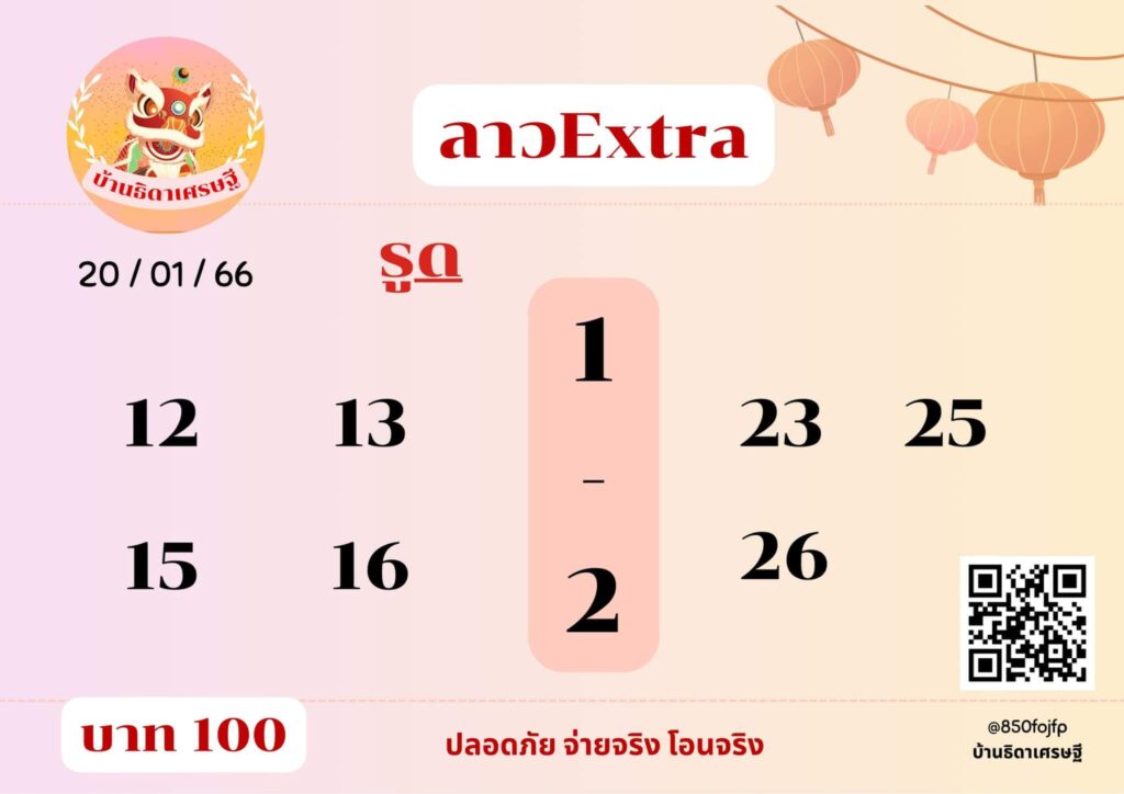 แนวทางหวยลาว 20/1/66 ชุดที่ 5