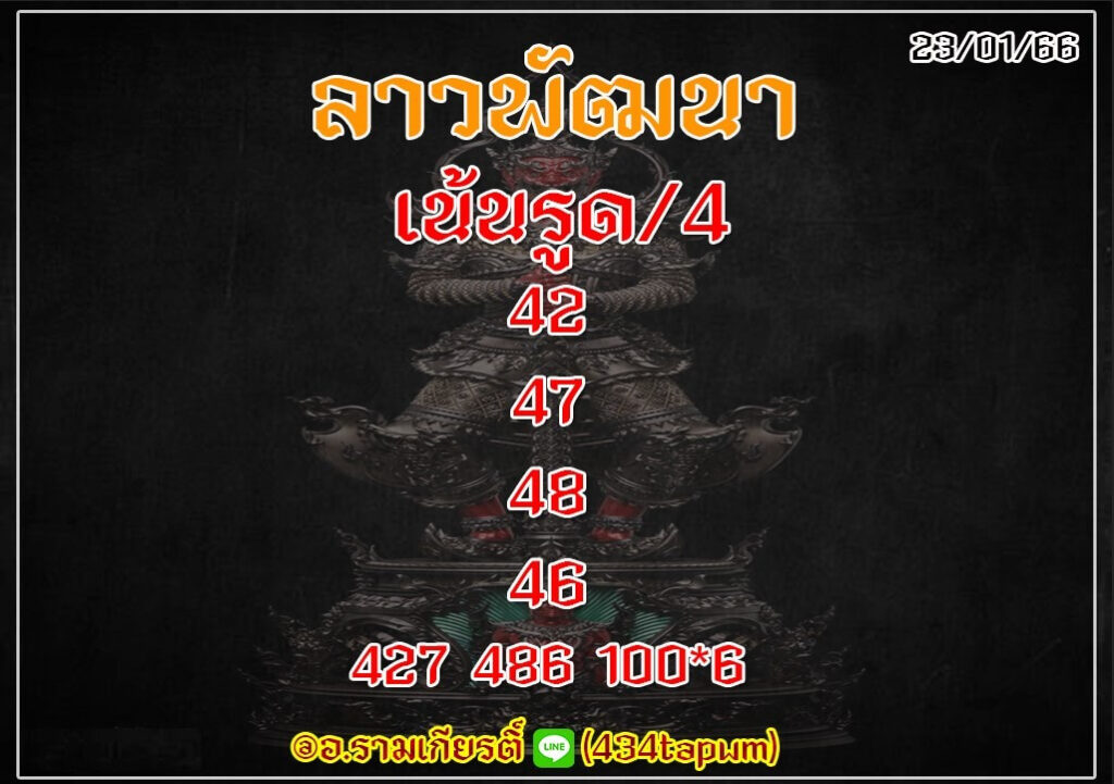 แนวทางหวยลาว 23/1/66 ชุดที่ 10