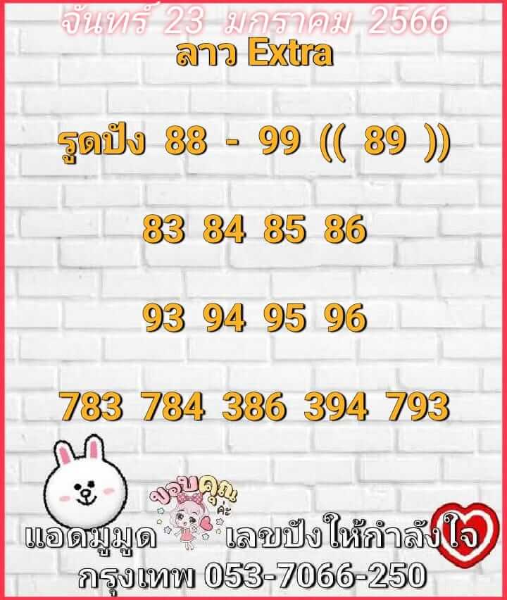 แนวทางหวยลาว 23/1/66 ชุดที่ 7