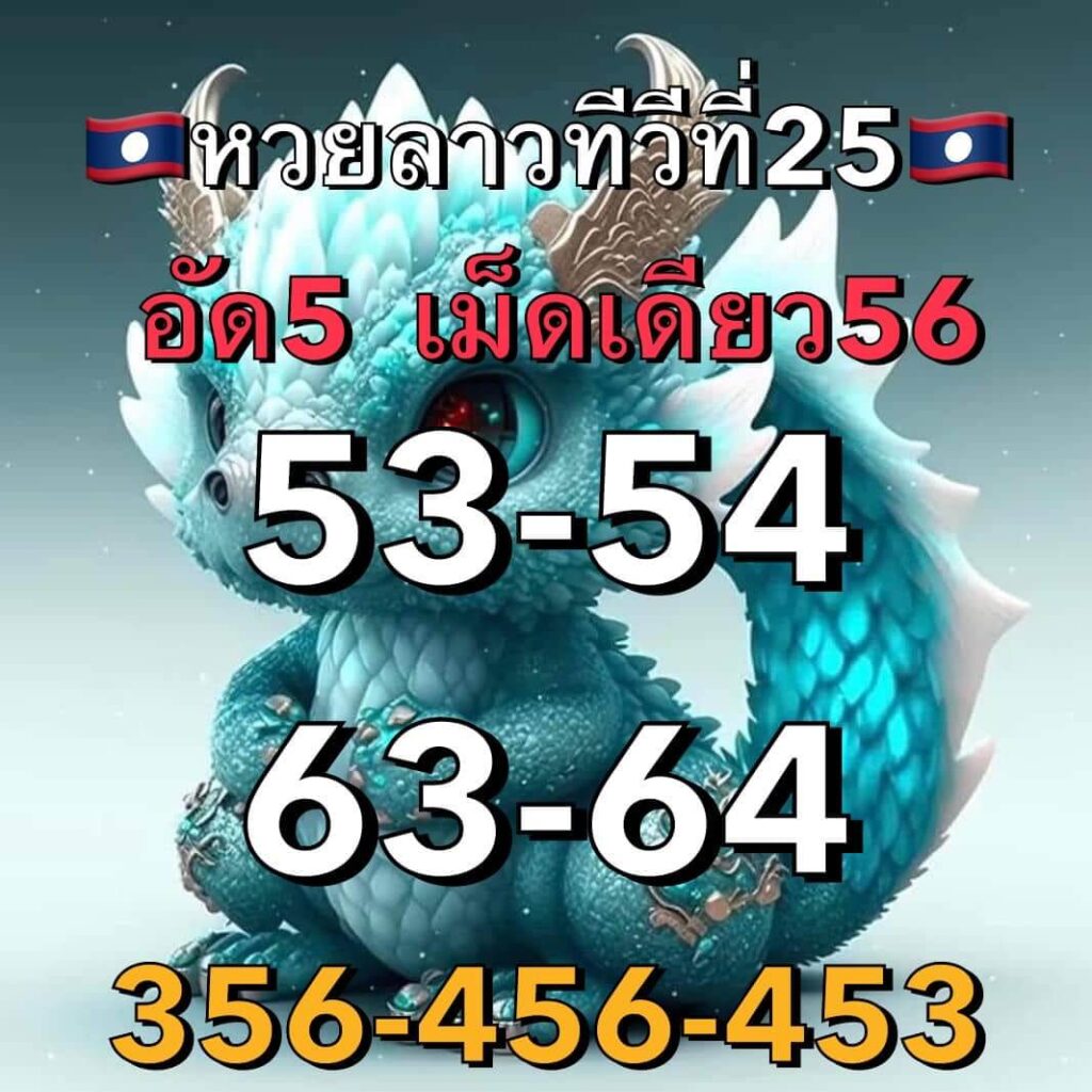 แนวทางหวยลาว 25/1/66 ชุดที่ 10