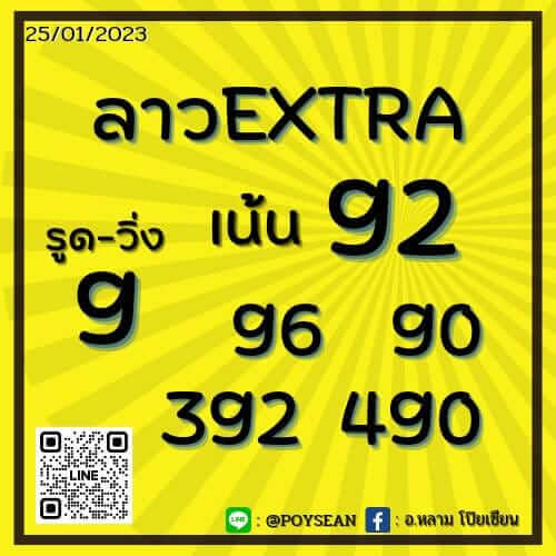 แนวทางหวยลาว 25/1/66 ชุดที่ 4