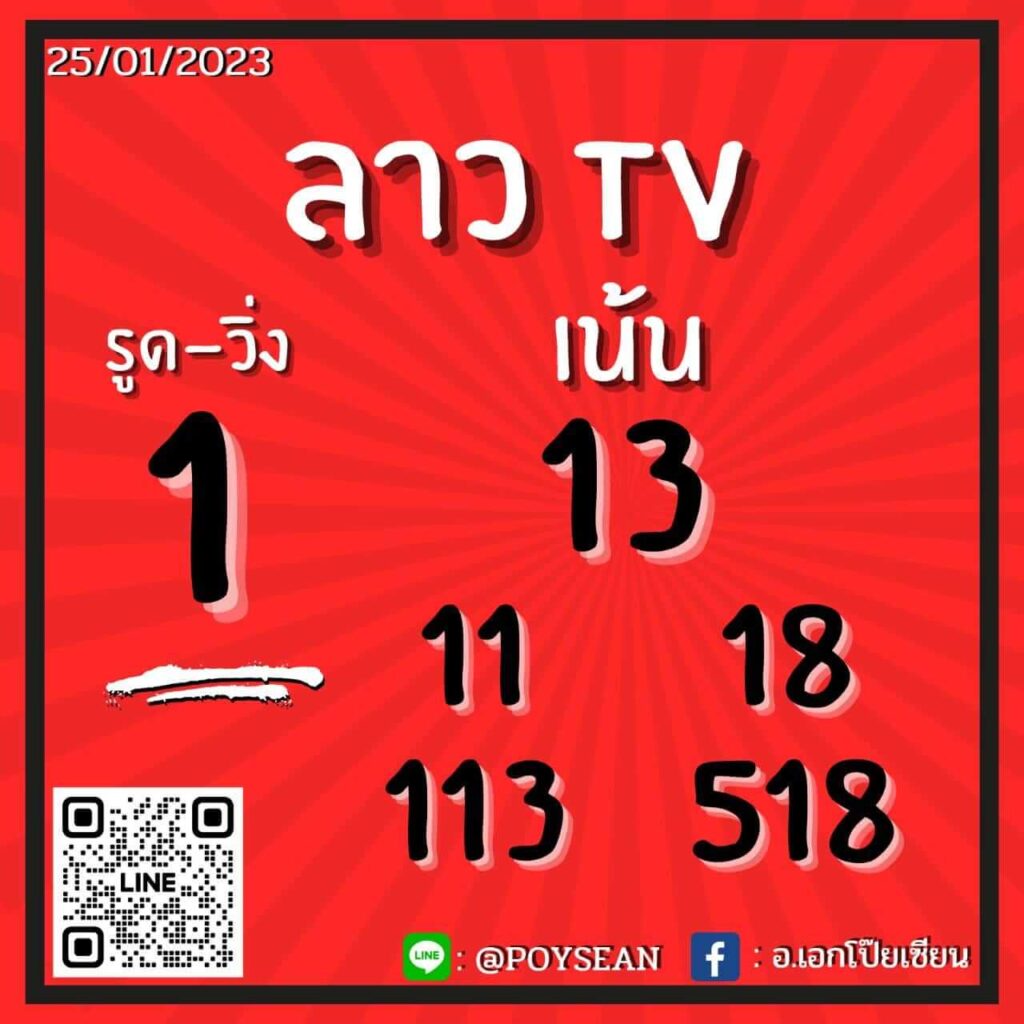 แนวทางหวยลาว 25/1/66 ชุดที่ 8
