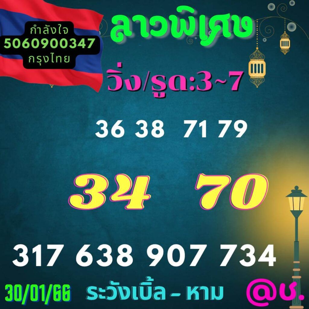 แนวทางหวยลาว 30/1/66 ชุดที่ 2