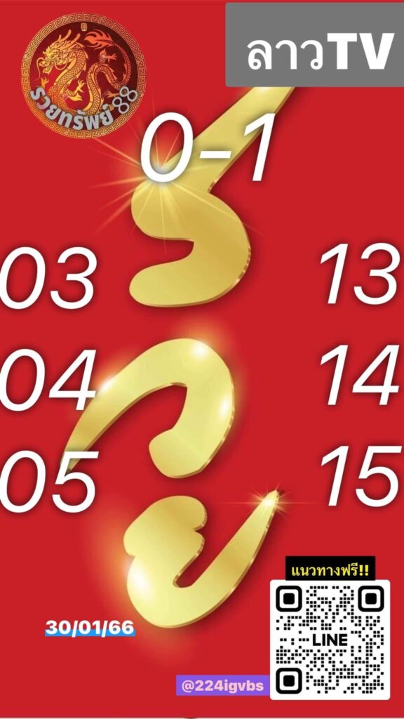 แนวทางหวยลาว 30/1/66 ชุดที่ 5