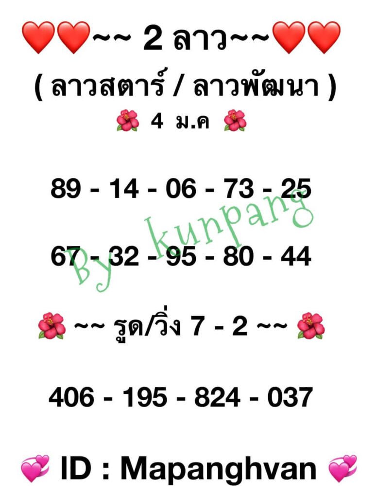 แนวทางหวยลาว 4/1/66 ชุดที่ 18