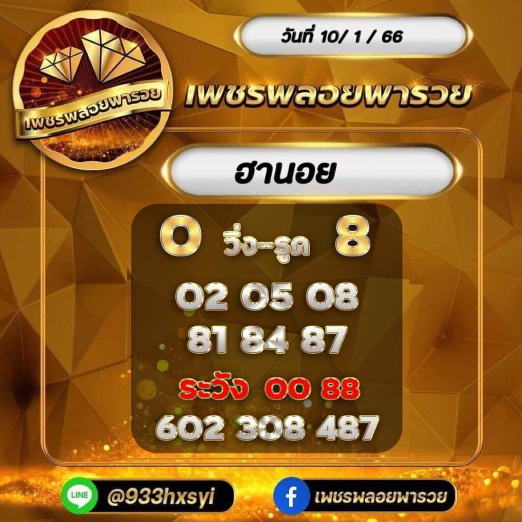 แนวทางหวยฮานอย 10/1/66 ชุดที่ 10