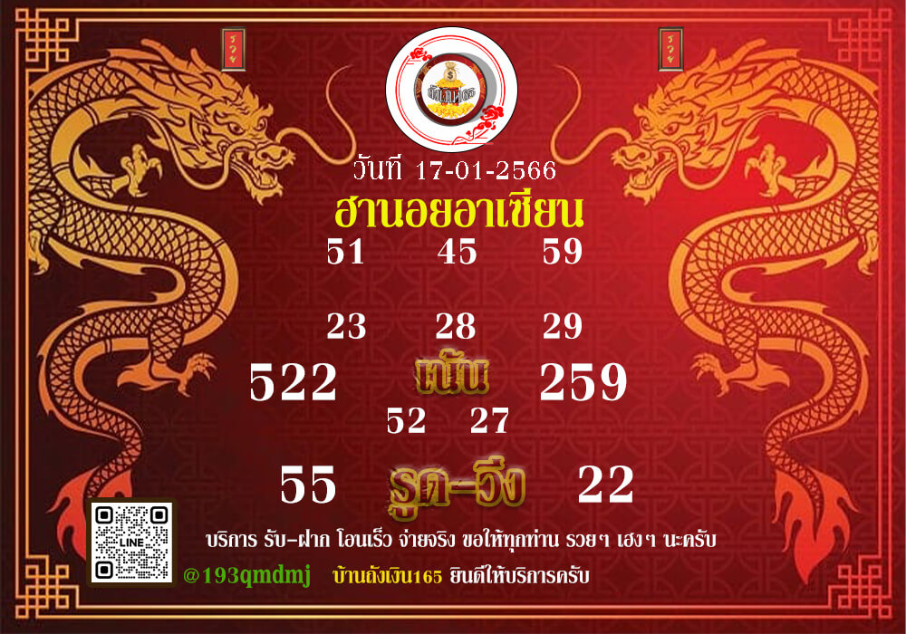 แนวทางหวยฮานอย 17/1/66 ชุดที่ 9
