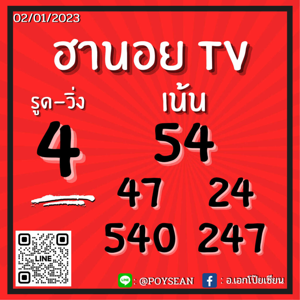 แนวทางหวยฮานอย 2/1/66 ชุดที่ 10