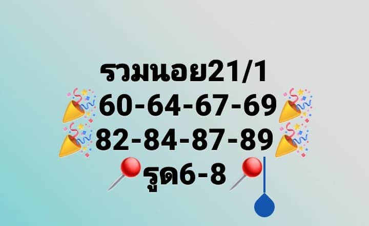 แนวทางหวยฮานอย 21/1/66 ชุดที่ 1