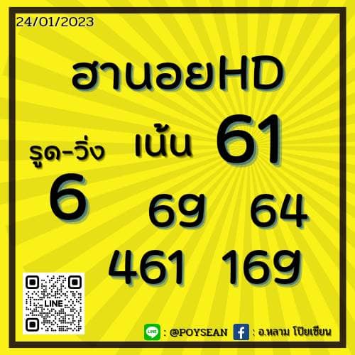 แนวทางหวยฮานอย 24/1/66 ชุดที่ 10