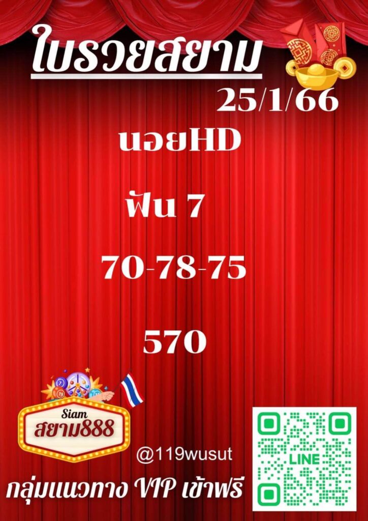 แนวทางหวยฮานอย 25/1/66 ชุดที่ 11