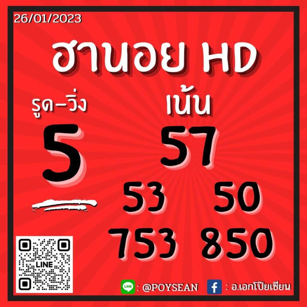 แนวทางหวยฮานอย 26/1/66 ชุดที่ 10