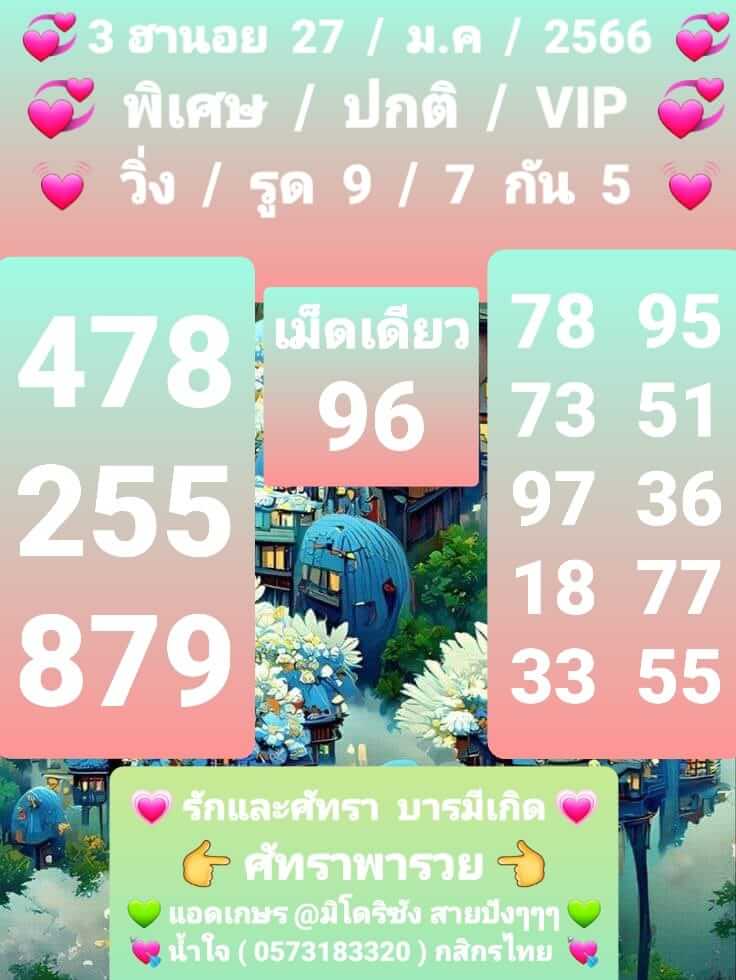 แนวทางหวยฮานอย 27/1/66 ชุดที่ 2