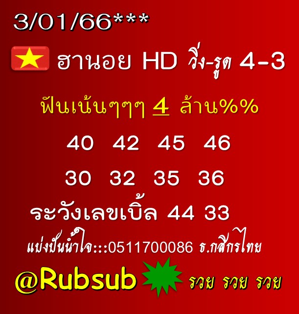 แนวทางหวยฮานอย 3/1/66 ชุดที่ 3