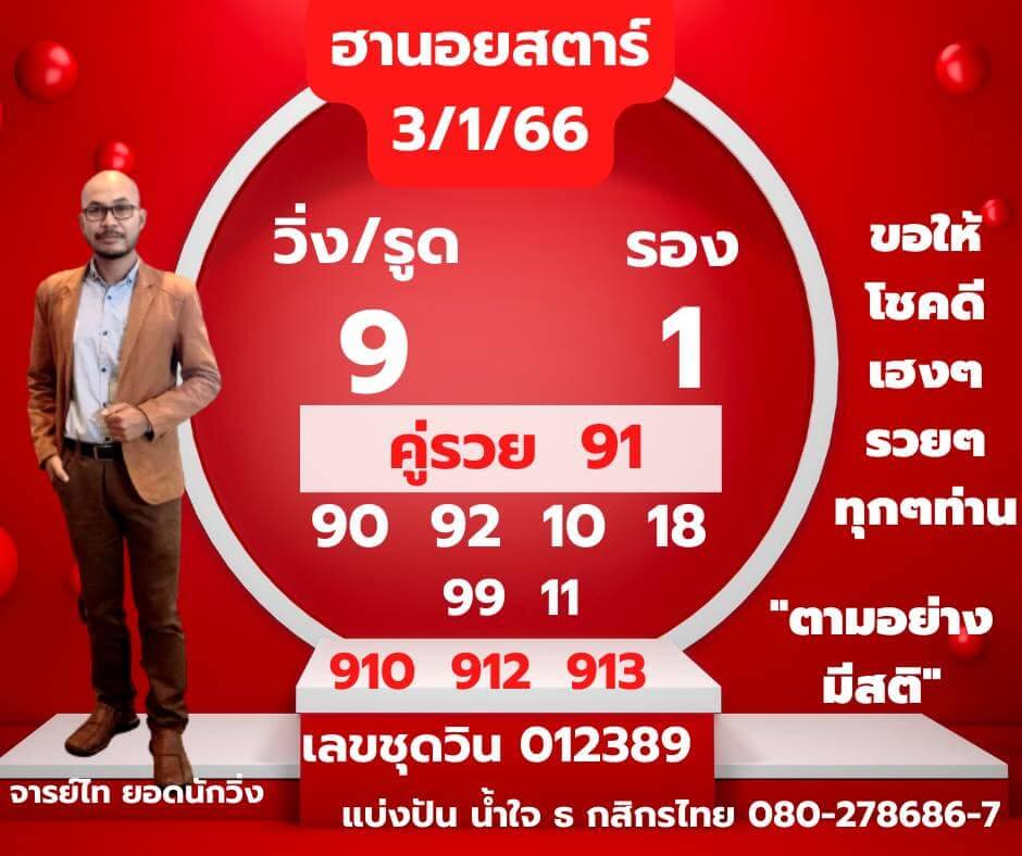 แนวทางหวยฮานอย 3/1/66 ชุดที่ 5