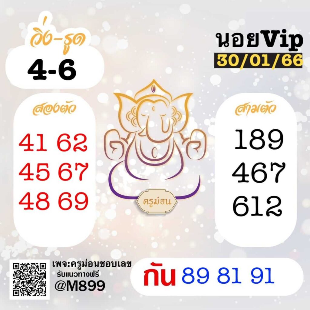 แนวทางหวยฮานอย 30/1/66 ชุดที่ 4