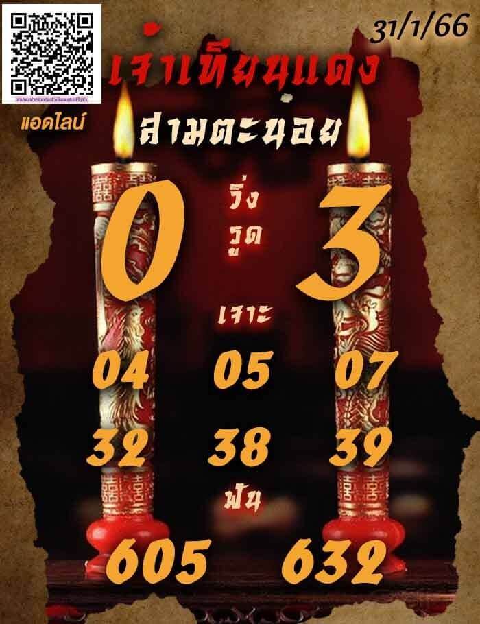แนวทางหวยฮานอย 31/1/66 ชุดที่ 5