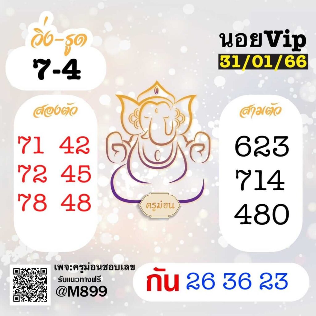 แนวทางหวยฮานอย 31/1/66 ชุดที่ 7