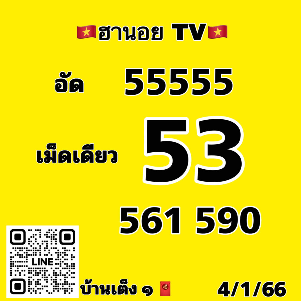 แนวทางหวยฮานอย 4/1/66 ชุดที่ 15