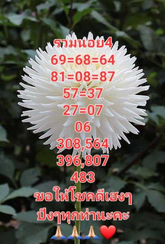 แนวทางหวยฮานอย 4/1/66 ชุดที่ 7